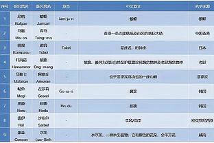 beplay最新备用网址截图4